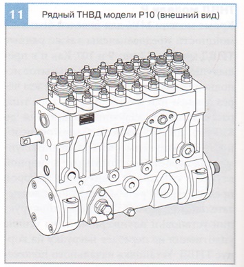 ТНВД модели Р10