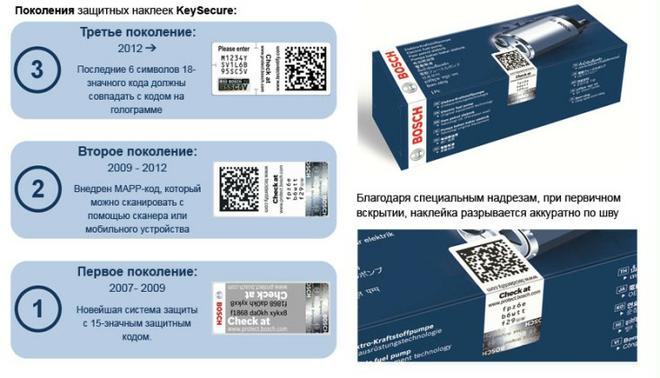 keysecure w734