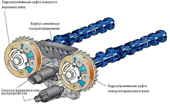 fazovrashyatel